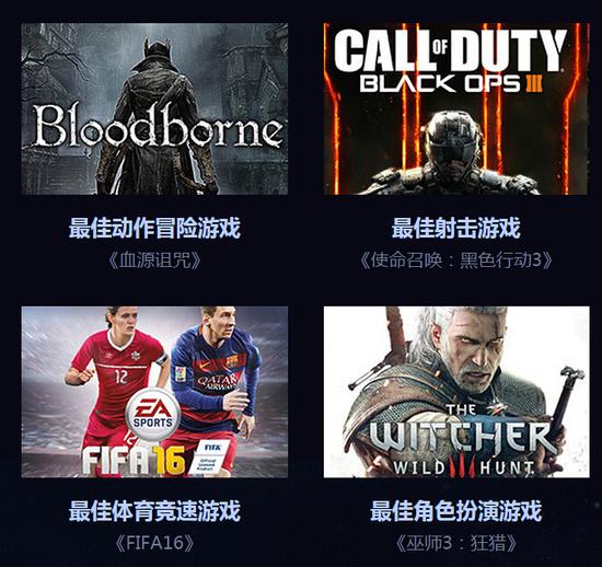 中国玩家心目中2015年度最佳电视游戏
