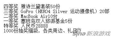 畅游2016年会奖品清单
