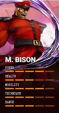 维加 M.BISON