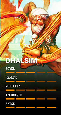 达尔西姆 DHALSIM