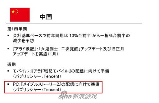 《冒险岛2》国服已在为测试做准备