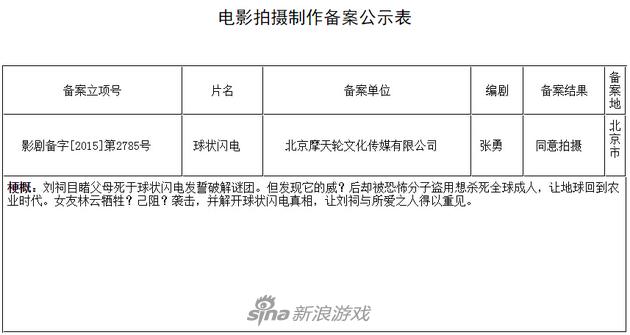 广电总局《球状闪电》电影备案