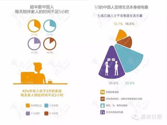 首部反家暴法施行 游戏也可以解决家庭暴力问