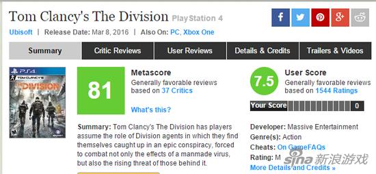 MetaCritic的全球媒体平均分为81分，玩家评分75分，总体还是不错的。