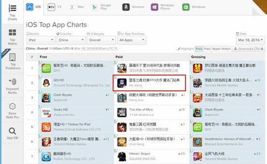 ipad付费排行榜_收费ipad应用软件下载排行榜截图-人人三国 一日荣登Ap
