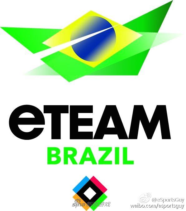首届游戏奥运会参赛国巴西