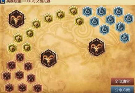 lolS6亚索天赋符文推荐 浪子彦亚索出装打法 -新