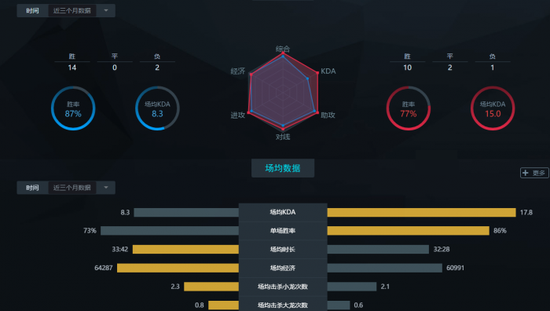 s_92a80bbd505b74f1fda024dc331165ce