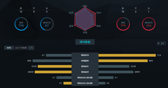 s_729afc8adefe5f486b8ebbf3198b2838