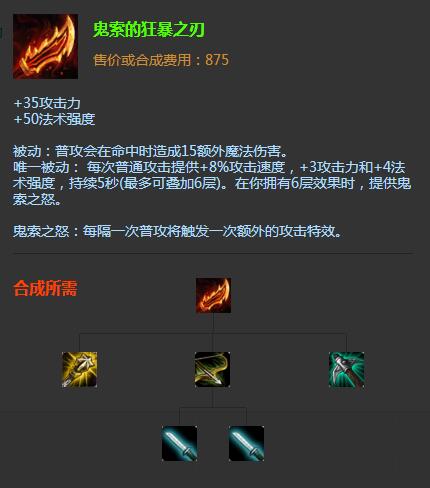 lol6.9版本赵信出装攻略 S6羊刀德邦打野已然无