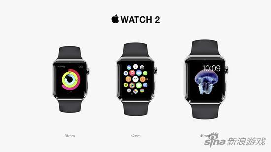 第二代Apple Watch也会一起来