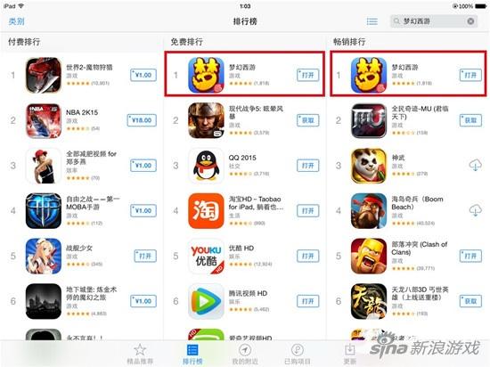 《梦幻西游》手游版长期占据IOS双榜第一