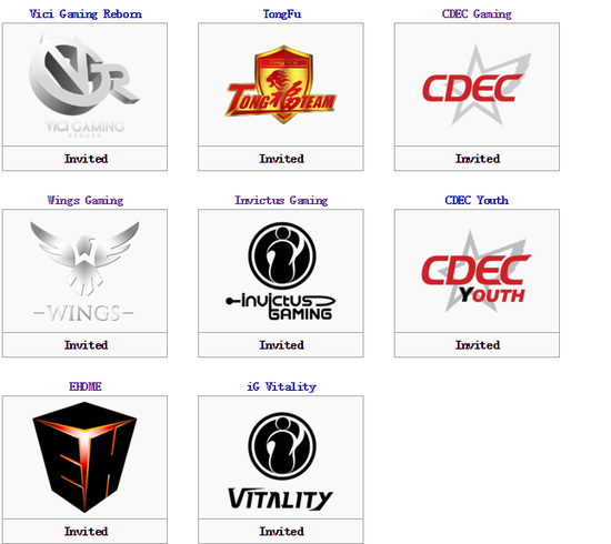上图为中国区预选赛邀请队伍的名单，公开赛将产生两个进入预选赛的名额
