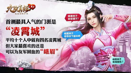 凌霄城最热门 峨眉更吃香