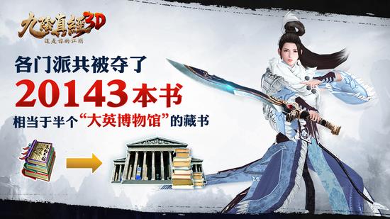偷书狂魔偷走半个大英博物馆