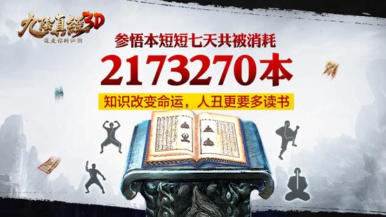 知识改变命运 侠客都爱读书