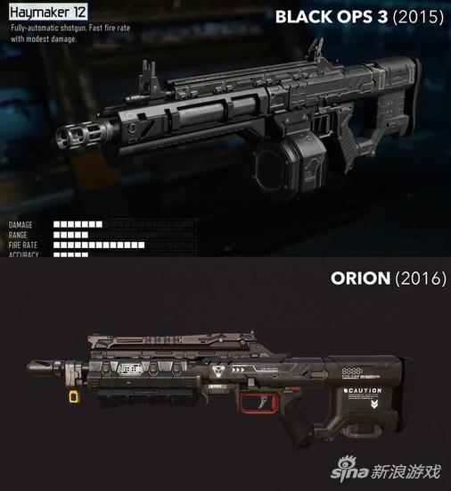 上图为《使命召唤》的武器，下图为Orion里的武器