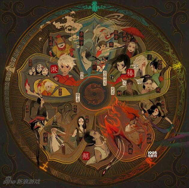 季冠霖领衔配音 《大鱼海棠》终极海报及预告