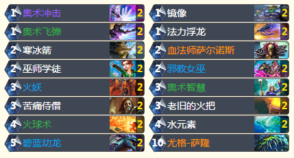 Hotform 火妖法