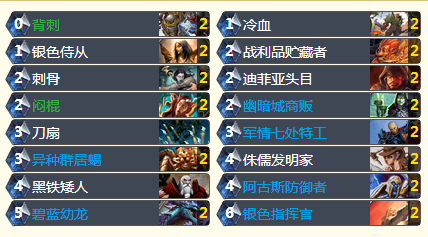 黑哥 平民蓝白随从贼