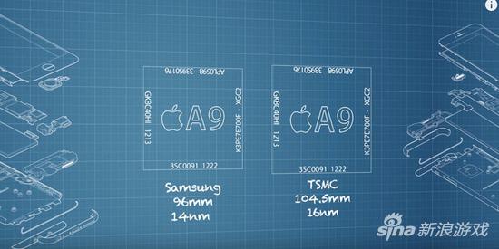 iPhone 6s搭载的A9芯片由台积电和三星两家公司代工