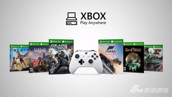 XboxOne随处可玩计划