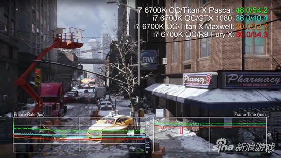 Titan X实测4K极限画质《全境封锁》