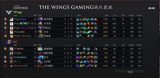 DC战队:护国神翼Wings勇夺Ti6国际邀请赛冠军 奖金高达912万美元