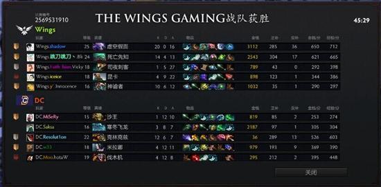 DC战队:护国神翼Wings勇夺Ti6国际邀请赛冠军 奖金高达912万美元
