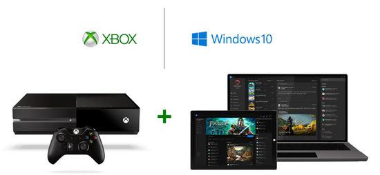 Xbox One与Win 10的跨平台成为微软的战略重点