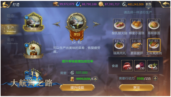 圖2