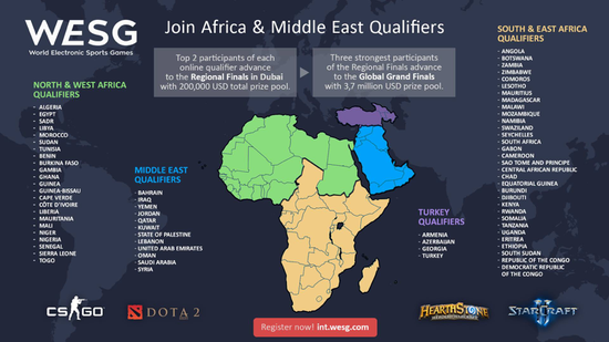 非洲&中东赛区分布