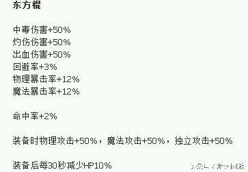 90史诗强散排行_DNF:90级最强的五件史诗防具散件平民玩家散搭首选