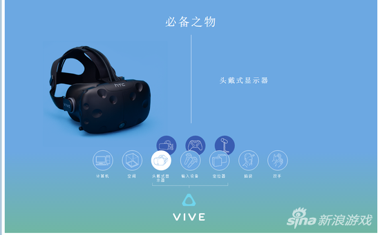 steamVR