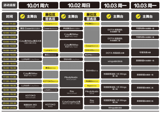 TI6总冠军Wings战队神临C Joy成都数字娱乐生活节
