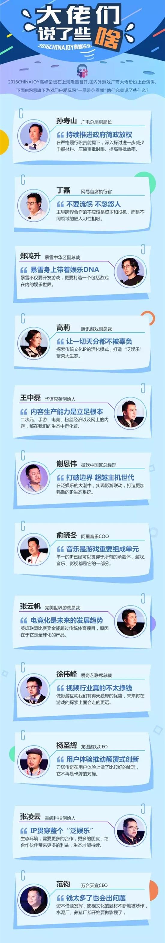 游戏从业者眼中的2016ChinaJoy七大关键词