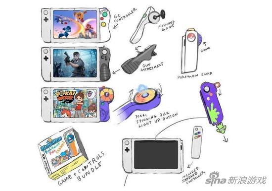 玩家耐不住等待疯狂脑补 任天堂NX假想图大合