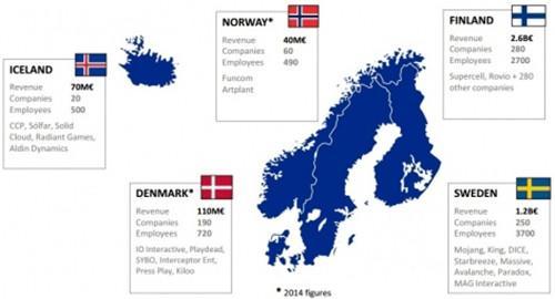 ea211发动机_ea 收入占比(3)