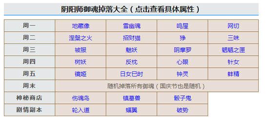 什么落什么套的成语_成语故事图片(3)