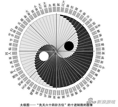 算个卦看个天那都算是玄学