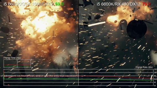《战地1》PC版帧率测试 DX12模式A卡完爆N