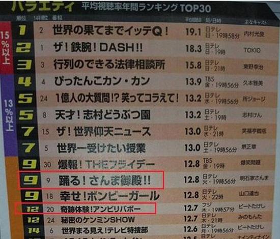 国产手游闯荡日本市场