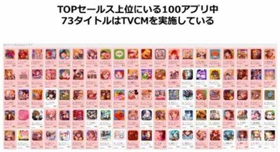 国产手游闯荡日本市场