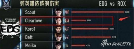 林俊杰爆DOTA2天梯4000 LOL玩家刷屏4396回