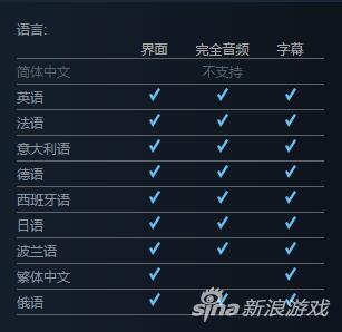 《上古5特别版》PC端预载开始