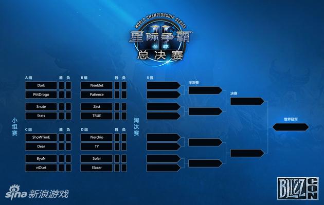 《星际争霸2》WCS全球总决赛