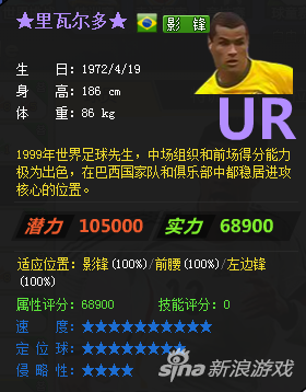 传奇里瓦尔多、巴拉克登录新浪《狂野足球》_