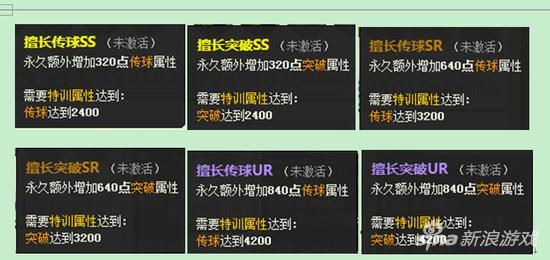 传奇里瓦尔多、巴拉克登录新浪《狂野足球》_