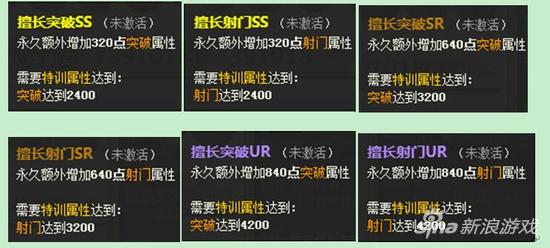 传奇里瓦尔多、巴拉克登录新浪《狂野足球》_