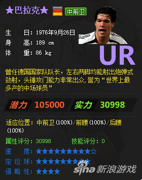 传奇里瓦尔多、巴拉克登录新浪《狂野足球》_